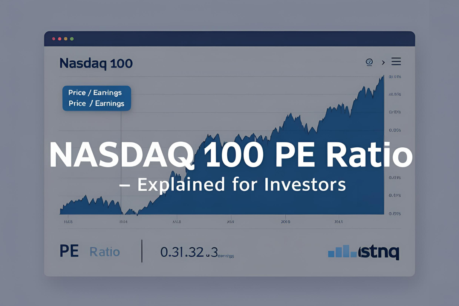 Nasdaq 100 PE ratio